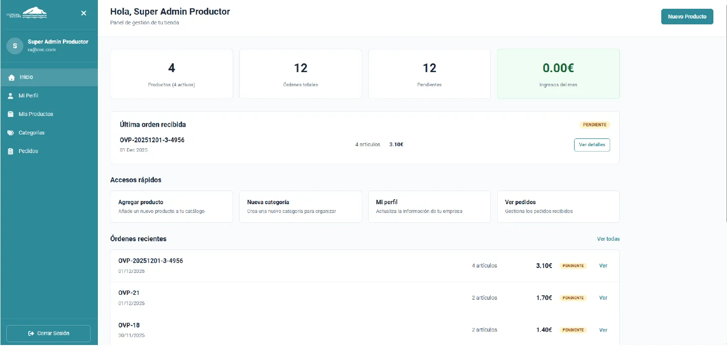 Imagen del panel de productor en Cosecha en Cope